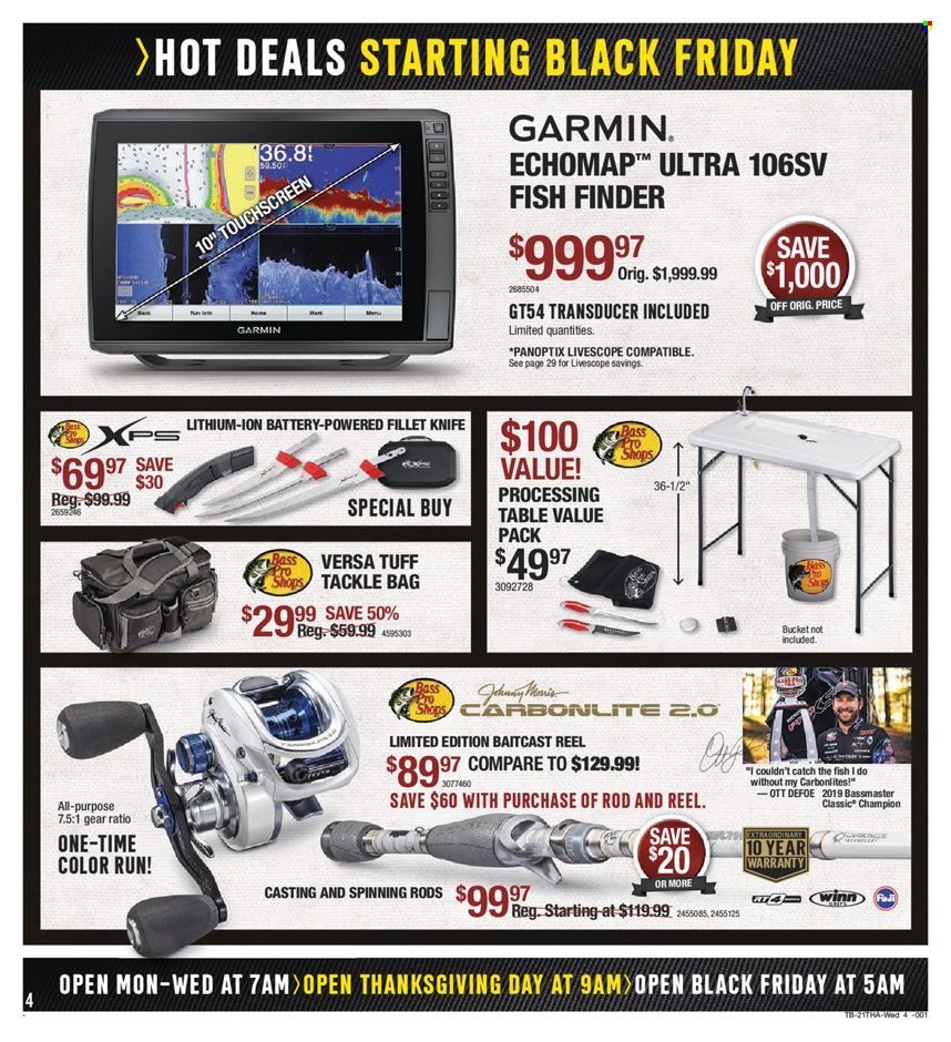 Cabela's Weekly Ad Flyer November 20 to November 27