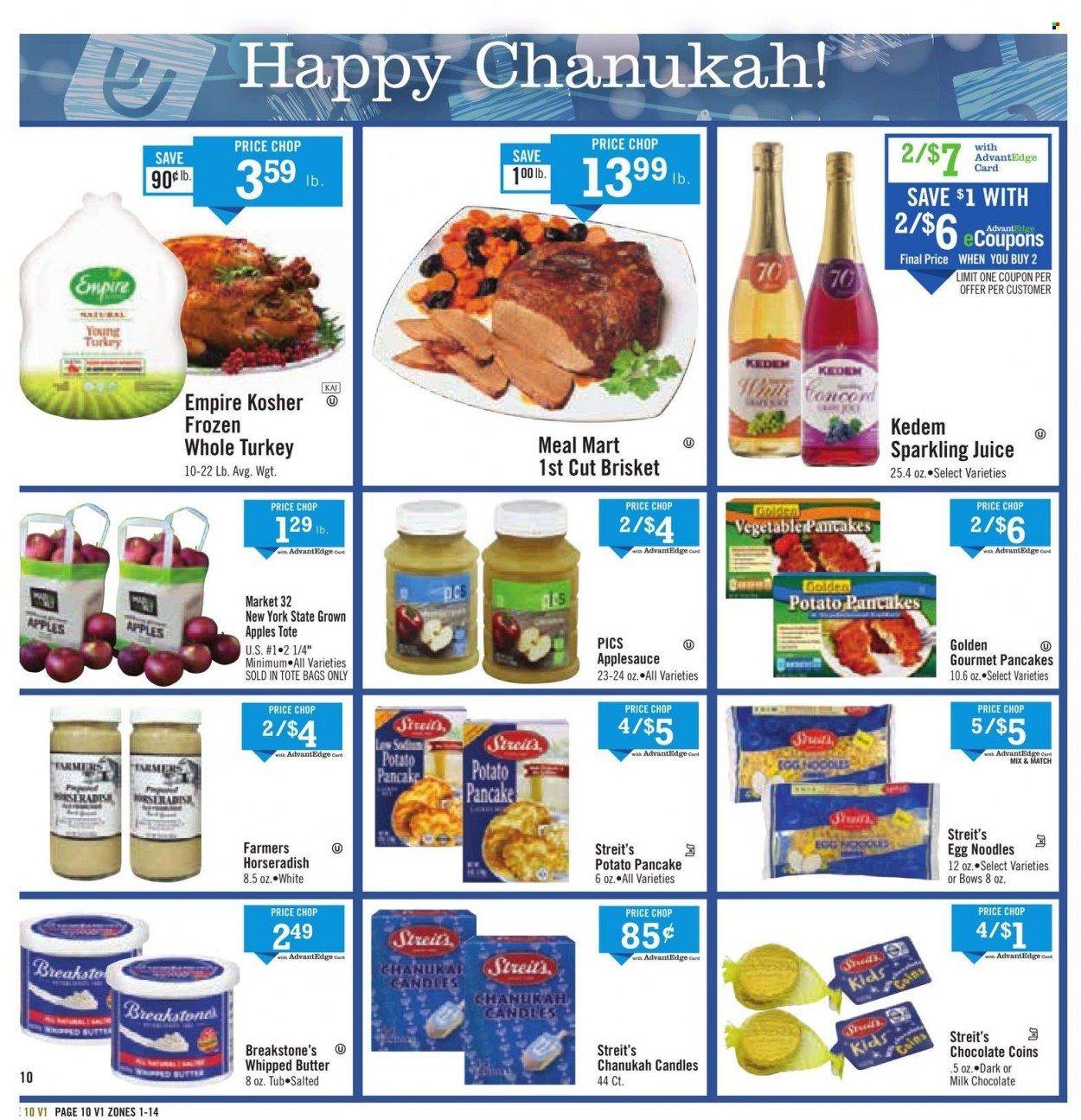 Price Chopper (CT, MA, NY, PA, VT) Weekly Ad Flyer November 21 to November 28