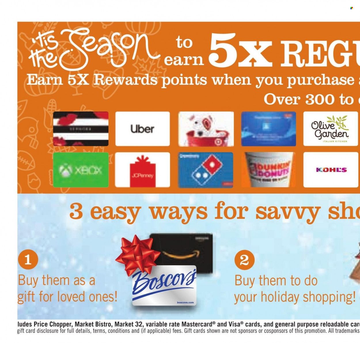 Price Chopper (CT, MA, NY, PA, VT) Weekly Ad Flyer November 21 to November 28