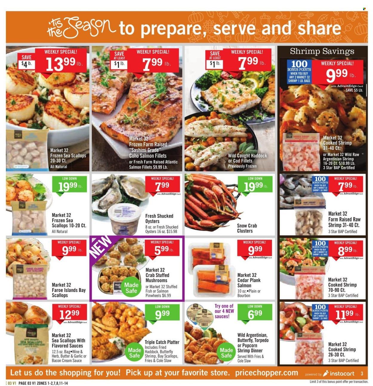 Price Chopper (CT, MA, NY, PA, VT) Weekly Ad Flyer November 21 to November 28