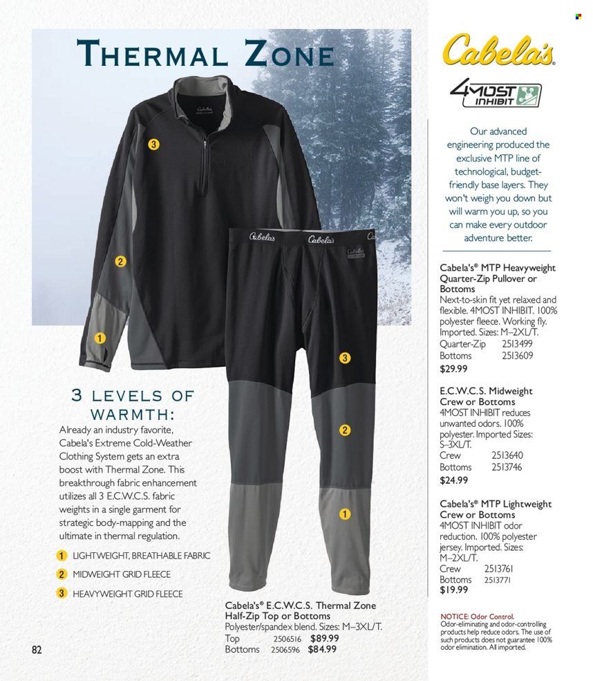 Cabela's Weekly Ad Flyer November 25 to December 2