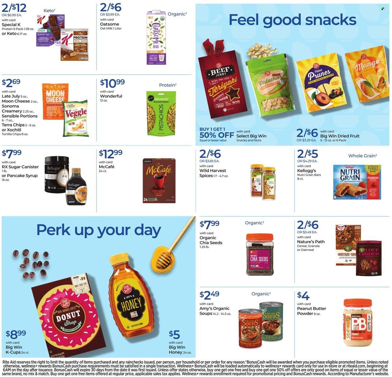 RITE AID Weekly Ad Flyer November 26 to December 3