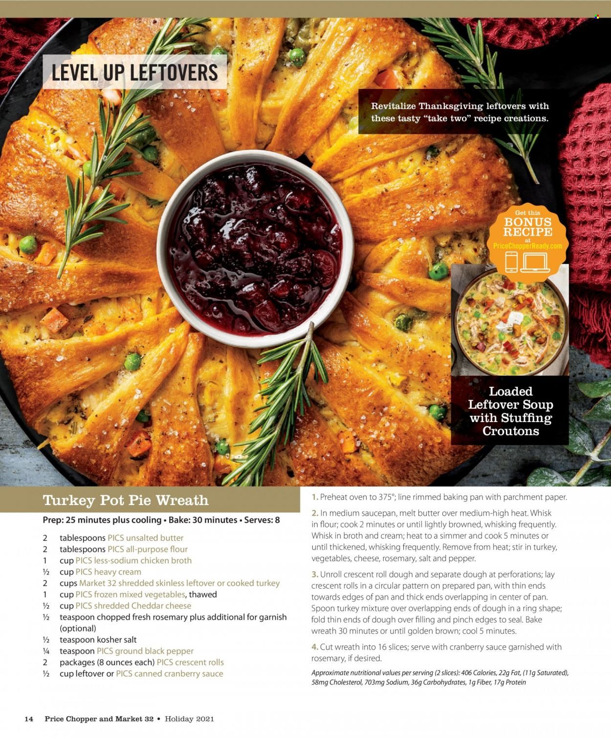 Price Chopper (CT, MA, NY, PA, VT) Weekly Ad Flyer November 27 to December 4