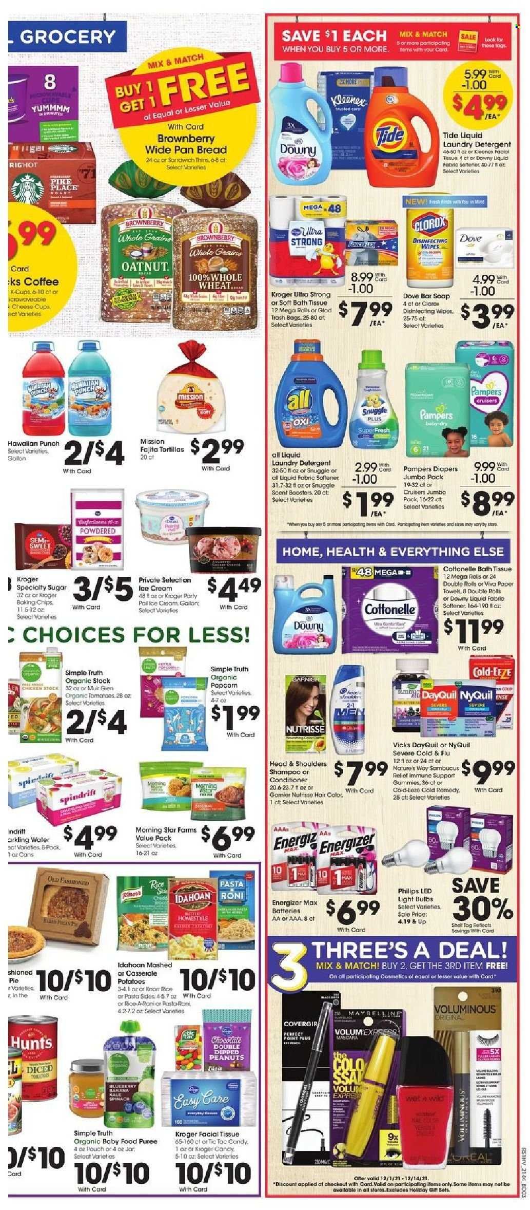 Pick ‘n Save (WI) Weekly Ad Flyer November 30 to December 7