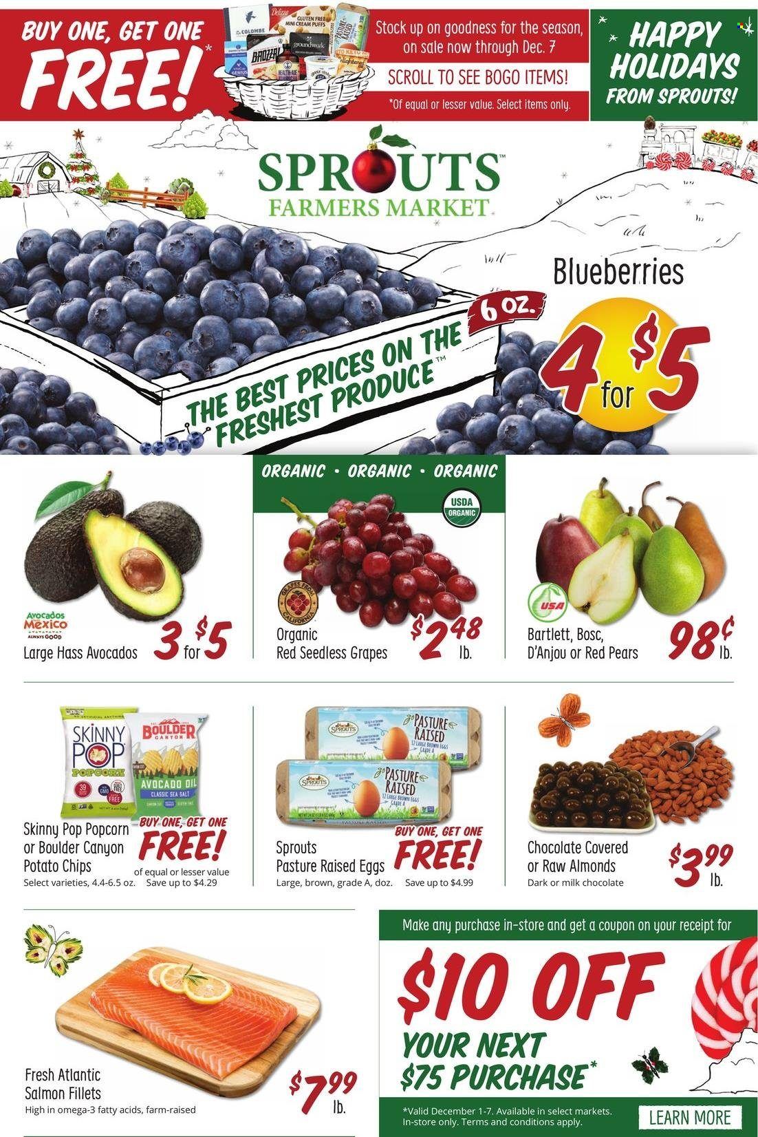 Sprouts Weekly Ad Flyer November 30 to December 7