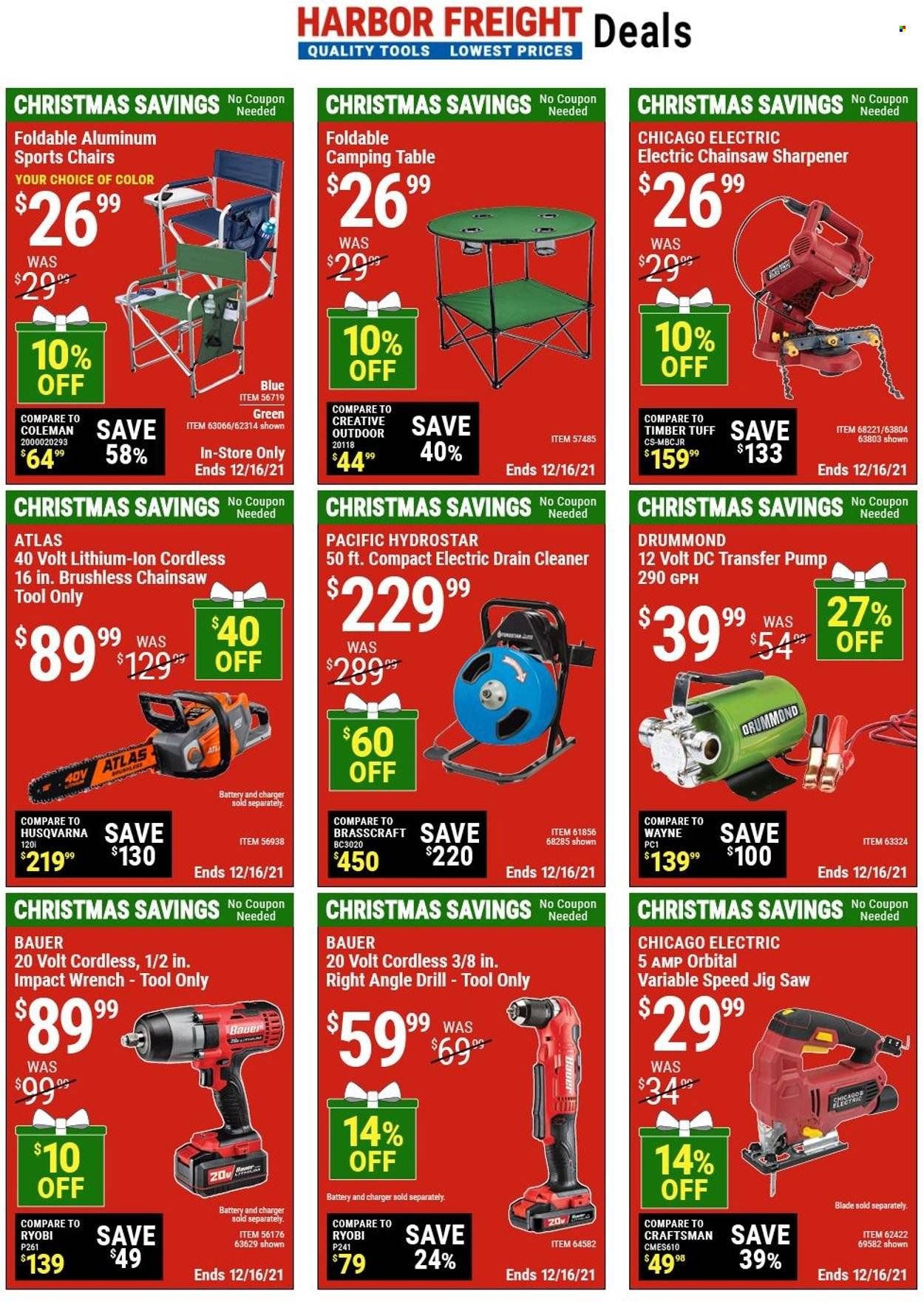Harbor Freight Weekly Ad Flyer November 30 to December 7