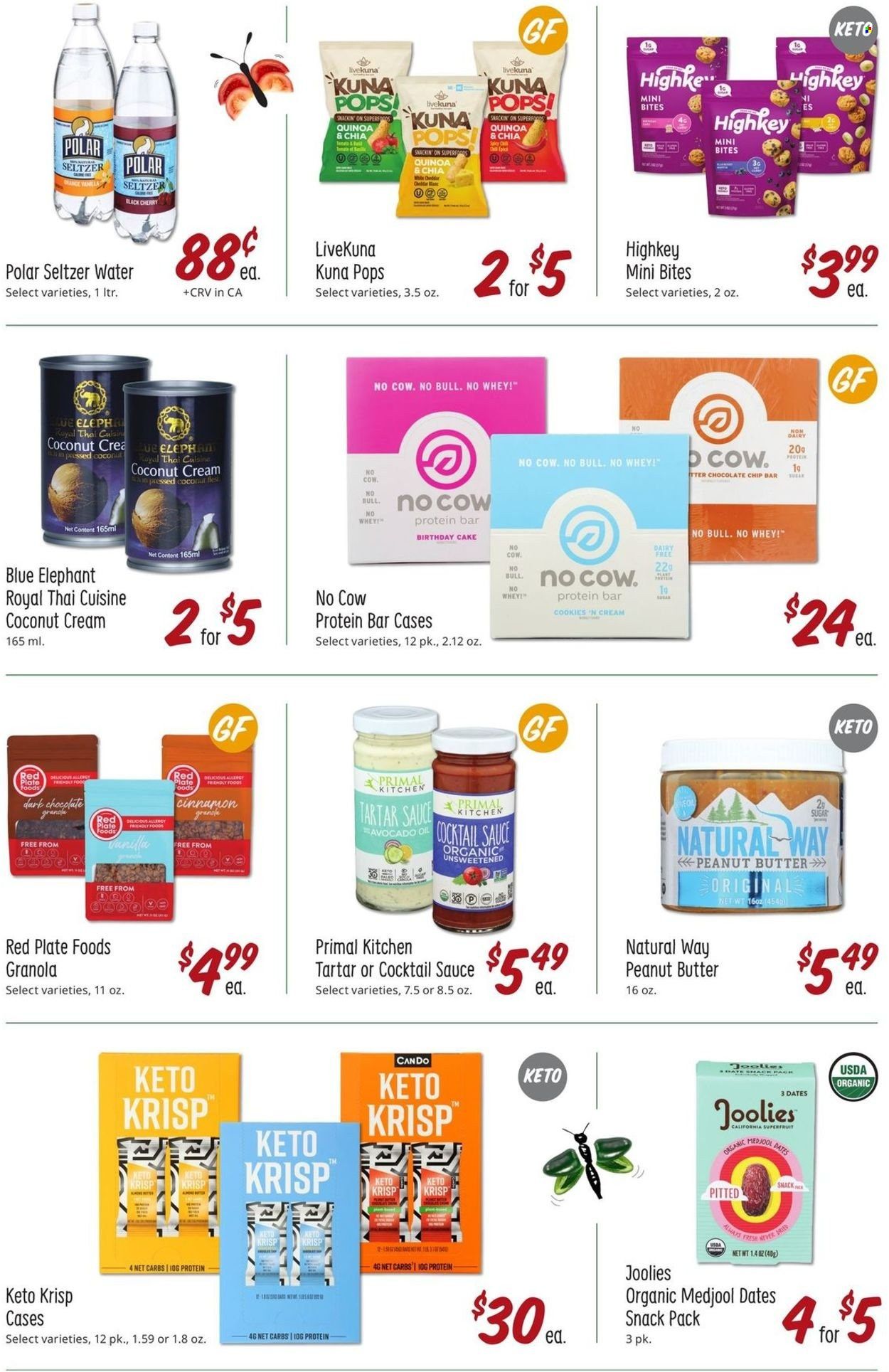 Sprouts Weekly Ad Flyer December 1 to December 8