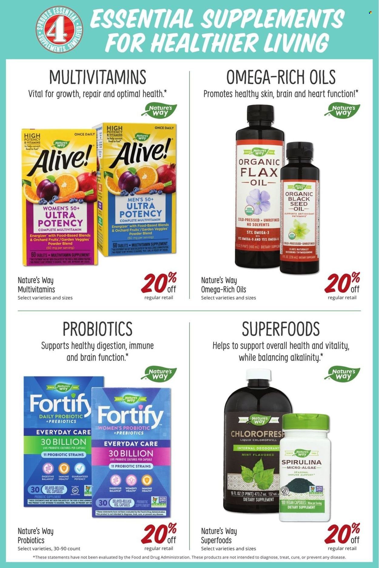 Sprouts Weekly Ad Flyer December 1 to December 8
