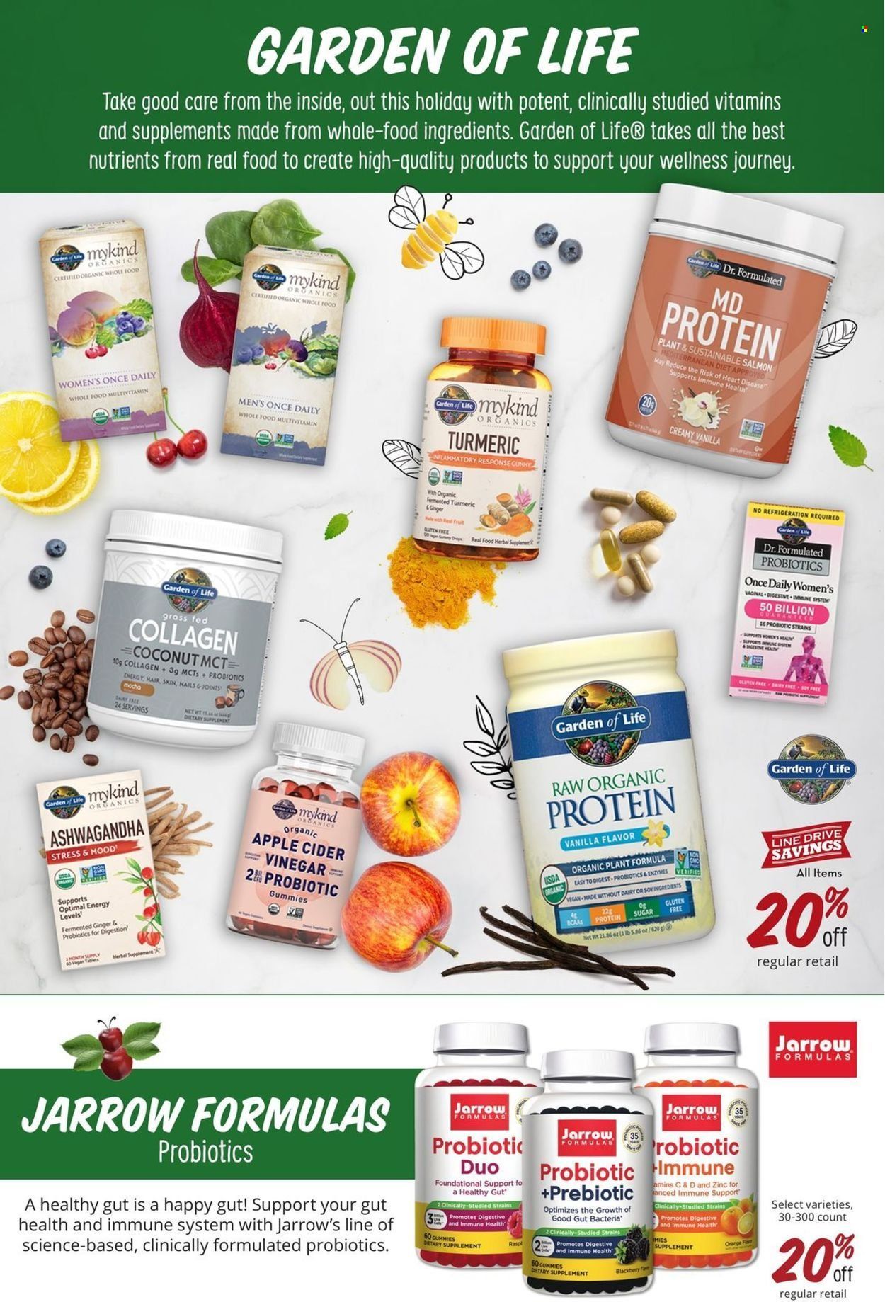 Sprouts Weekly Ad Flyer December 1 to December 8