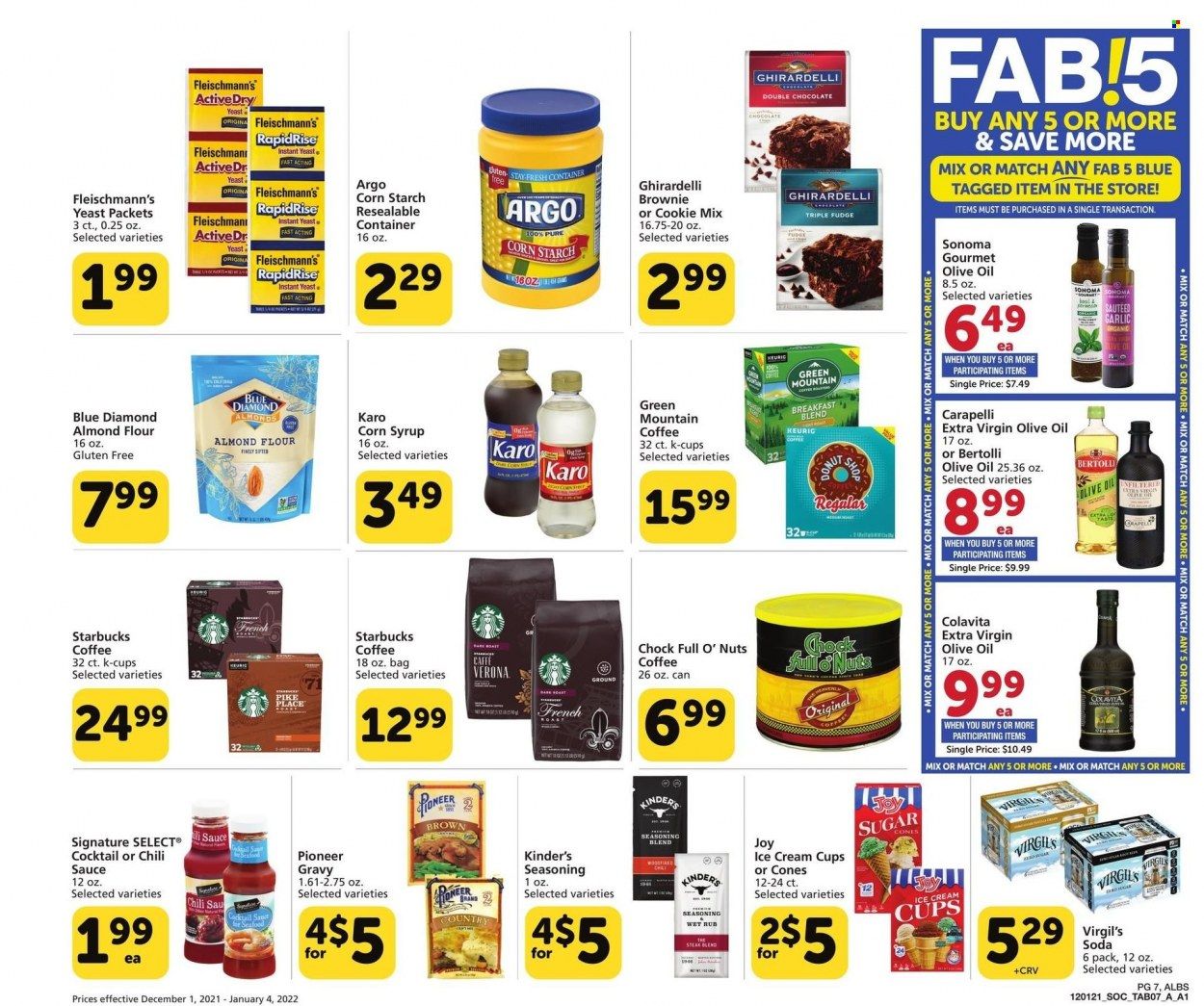 Albertsons (CA, ID, LA, MT, OR, TX, WA) Weekly Ad Flyer December 1 to December 8