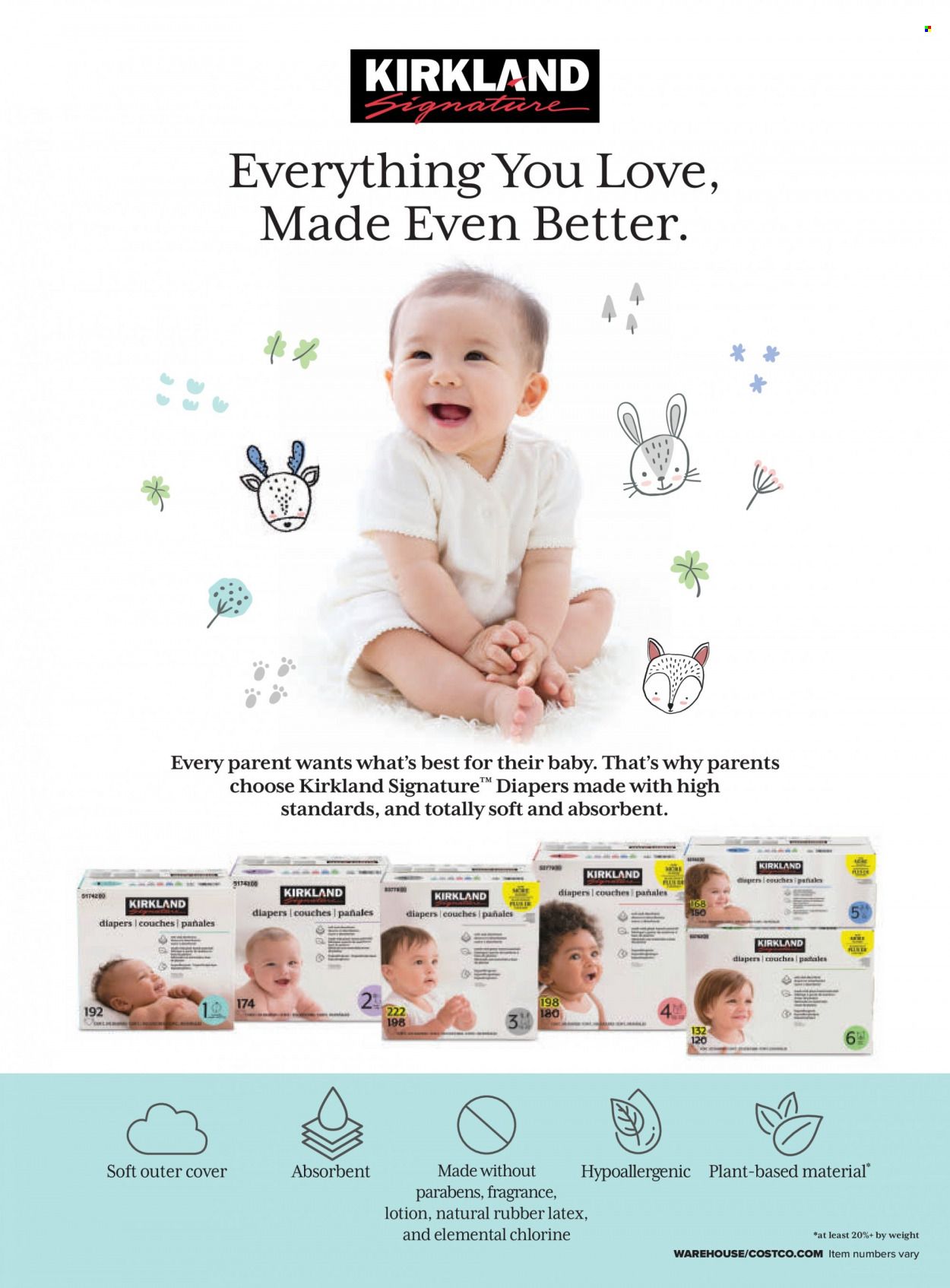 Costco Weekly Ad Flyer December 1 to December 8