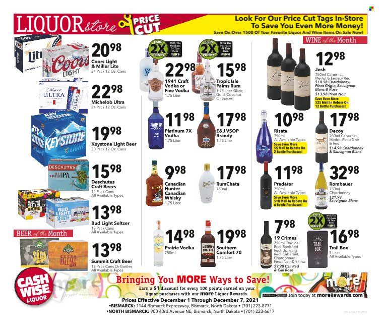 Cash Wise (MN, ND) Weekly Ad Flyer December 1 to December 8