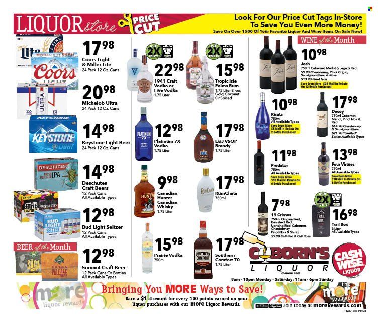 Coborn's (MN, SD) Weekly Ad Flyer December 1 to December 8