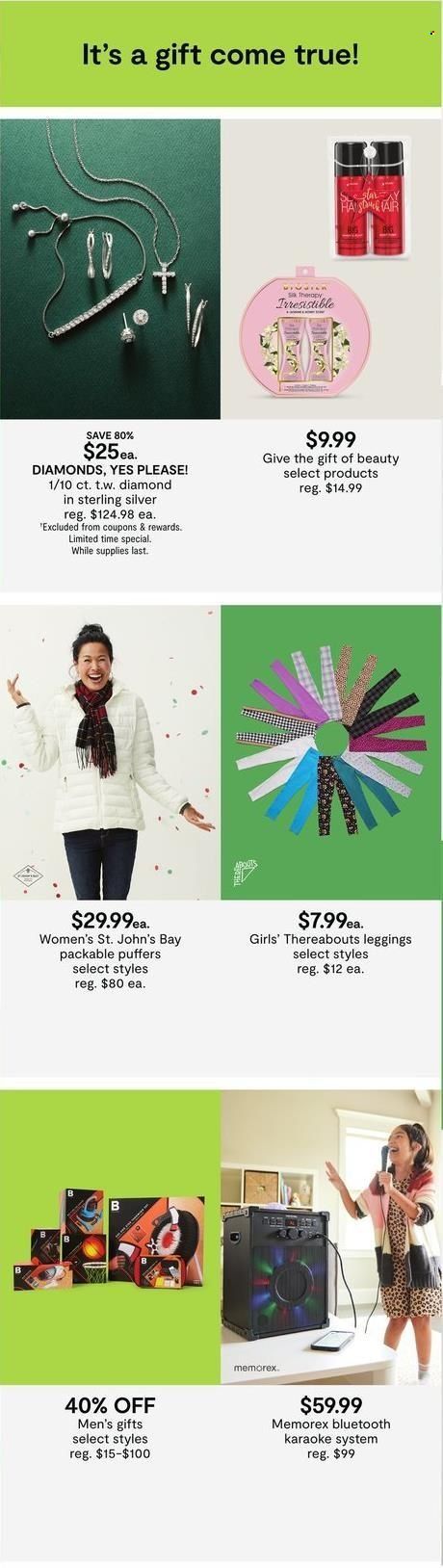 JCPenney Weekly Ad Flyer December 1 to December 8