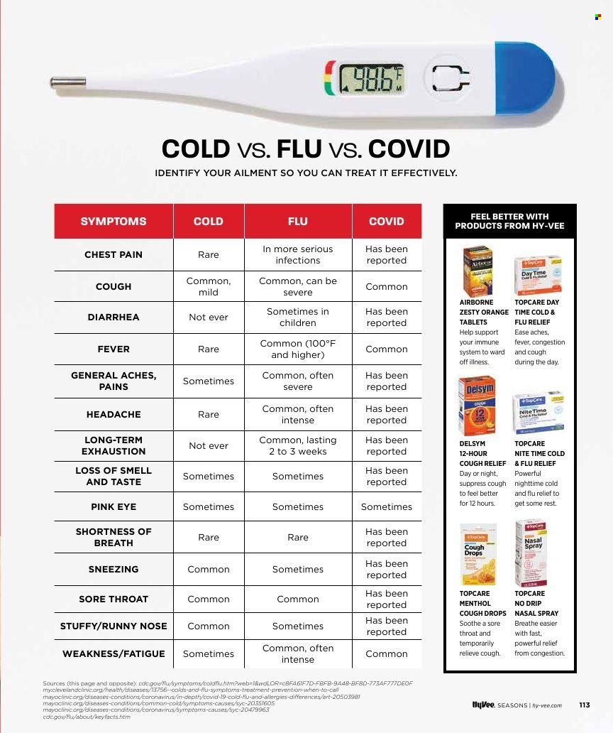Hy-Vee (IA, IL, MN, MO, SD) Weekly Ad Flyer December 3 to December 10