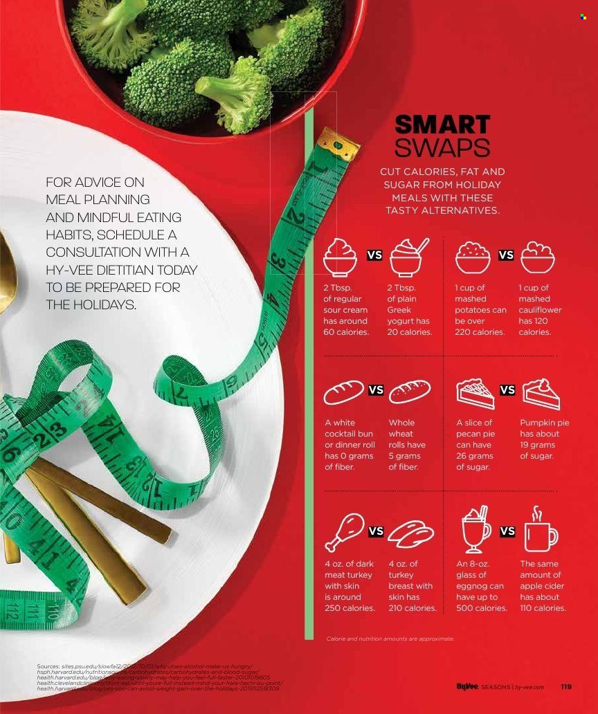 Hy-Vee (IA, IL, MN, MO, SD) Weekly Ad Flyer December 3 to December 10