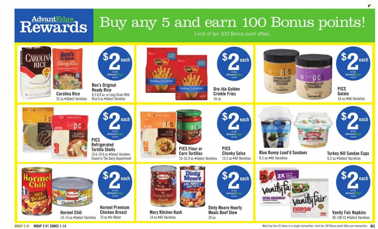 Price Chopper (CT, MA, NY, PA, VT) Weekly Ad Flyer December 4 to December 11