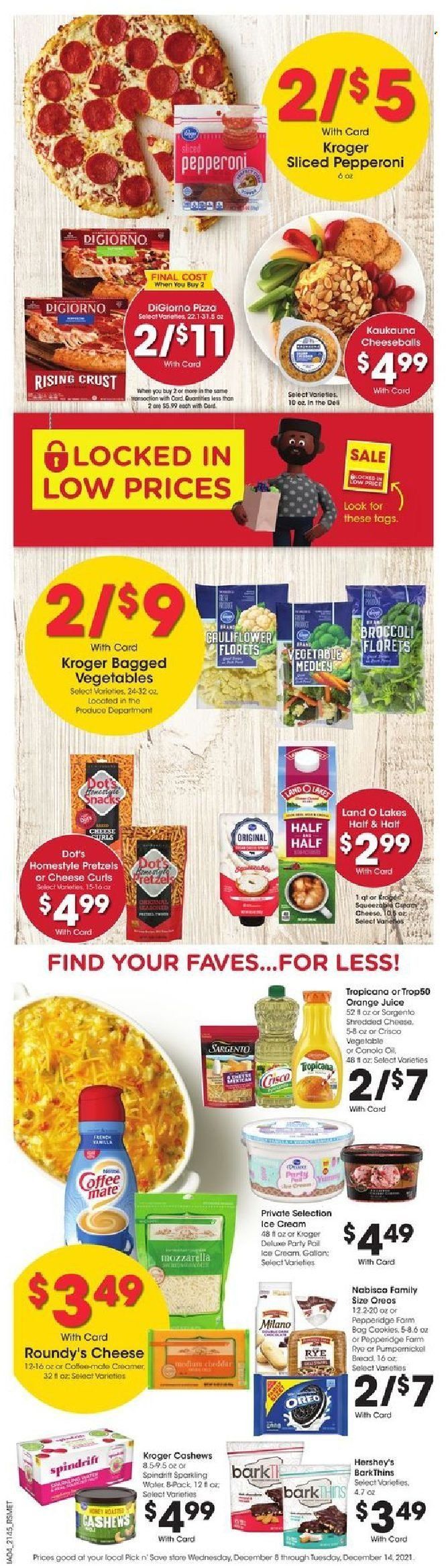 Pick ‘n Save (WI) Weekly Ad Flyer December 8 to December 15