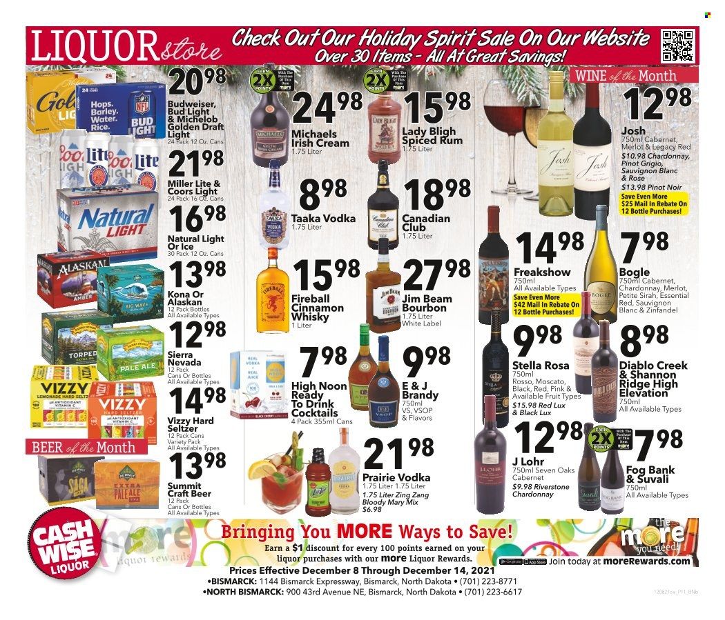 Cash Wise (MN, ND) Weekly Ad Flyer December 8 to December 15