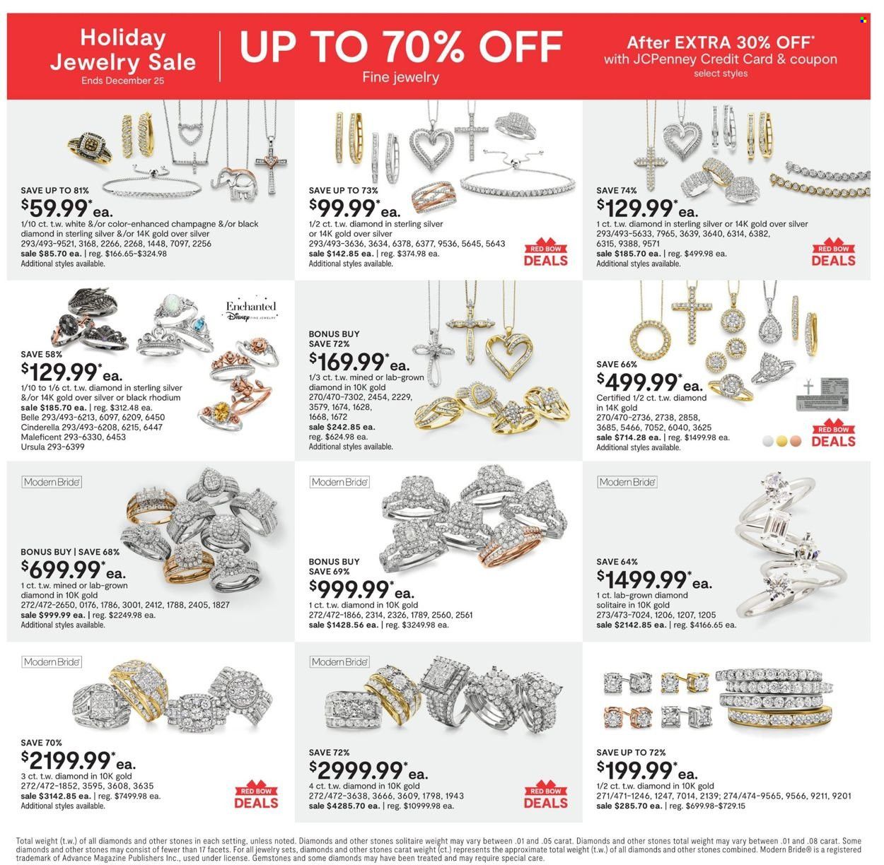JCPenney Weekly Ad Flyer December 8 to December 15