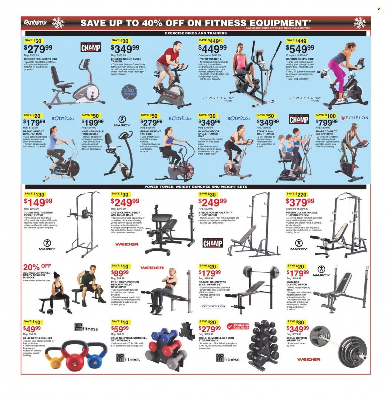 Dunham's Sports Weekly Ad Flyer December 11 to December 18