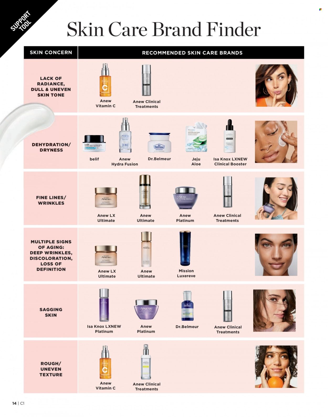 Avon Weekly Ad Flyer December 11 to December 18