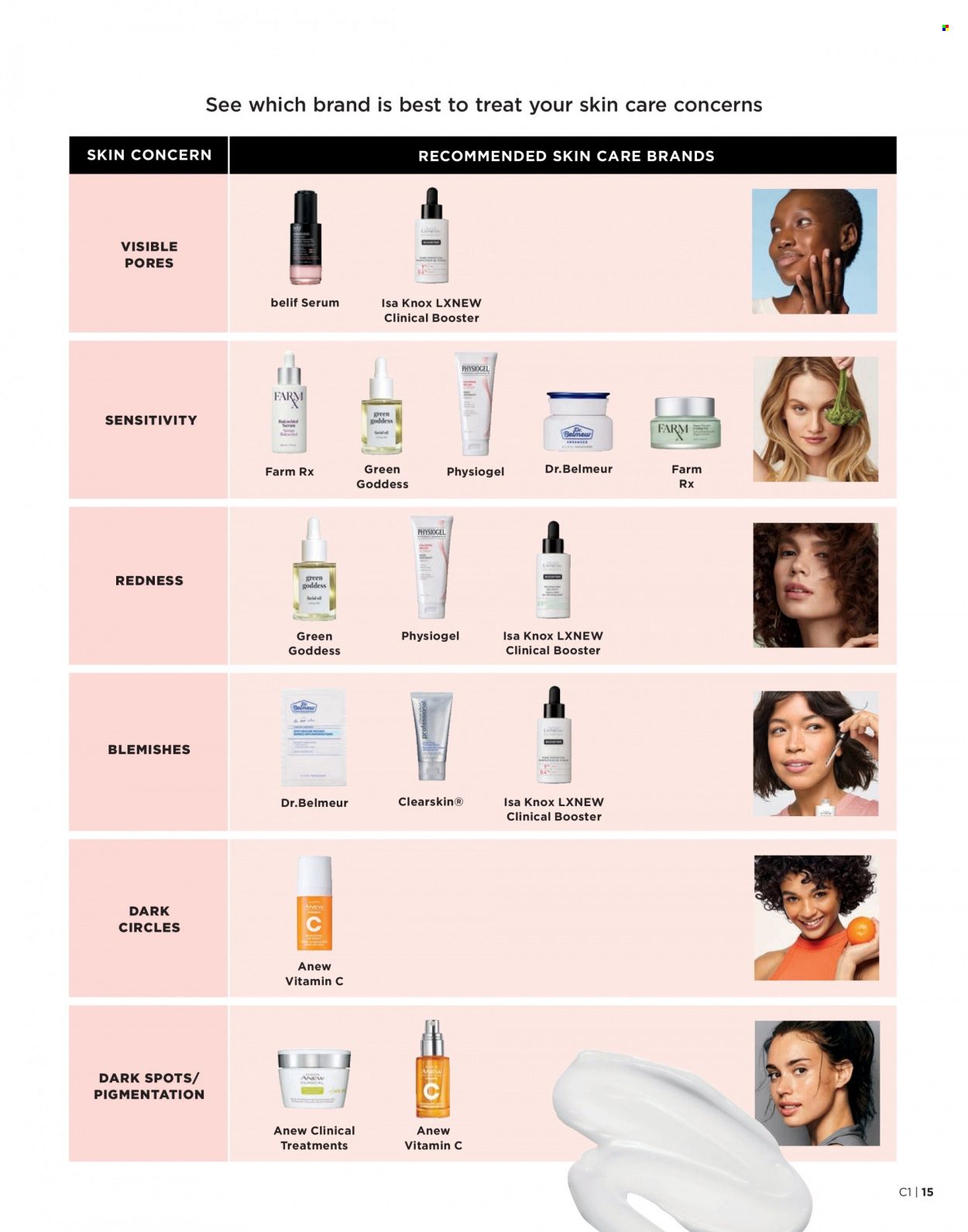 Avon Weekly Ad Flyer December 11 to December 18
