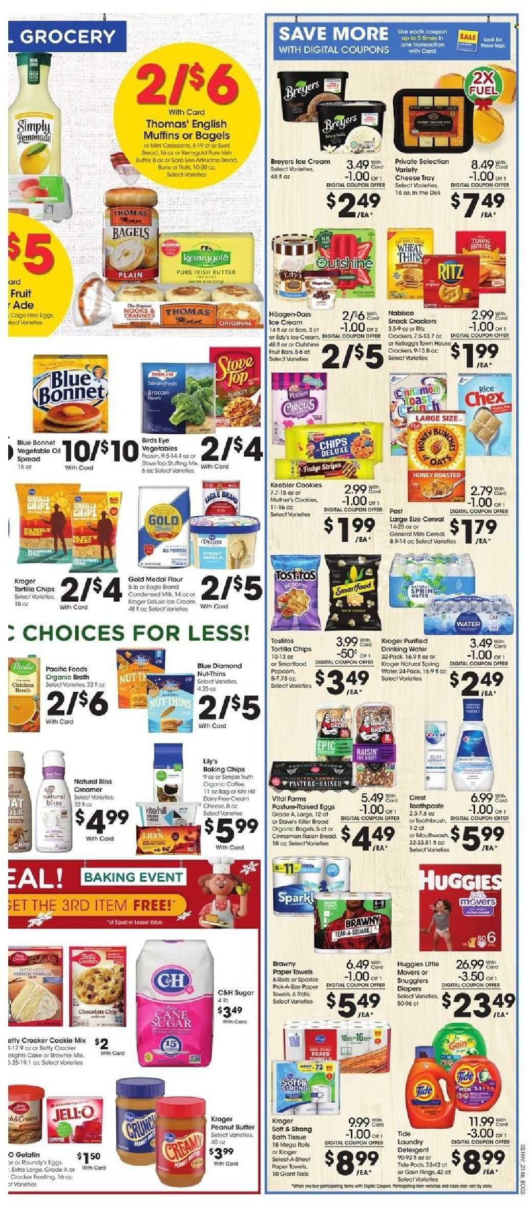 Pick ‘n Save (WI) Weekly Ad Flyer December 17 to December 24