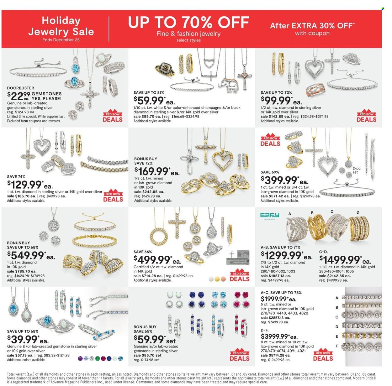 JCPenney Weekly Ad Flyer December 17 to December 24