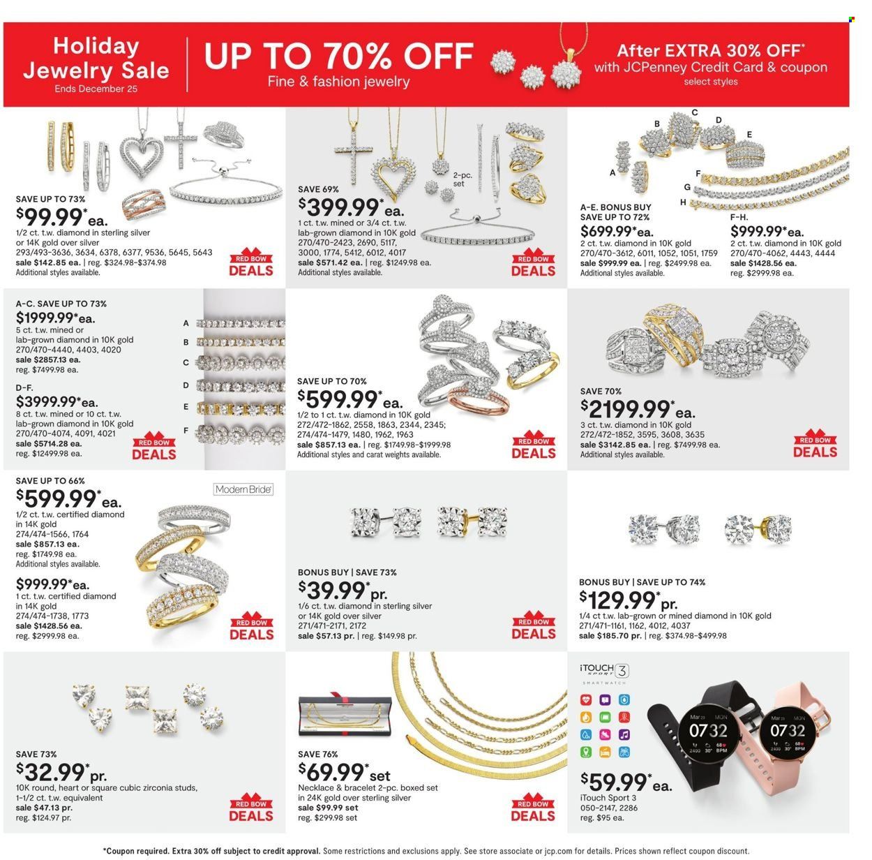 JCPenney Weekly Ad Flyer December 20 to December 27