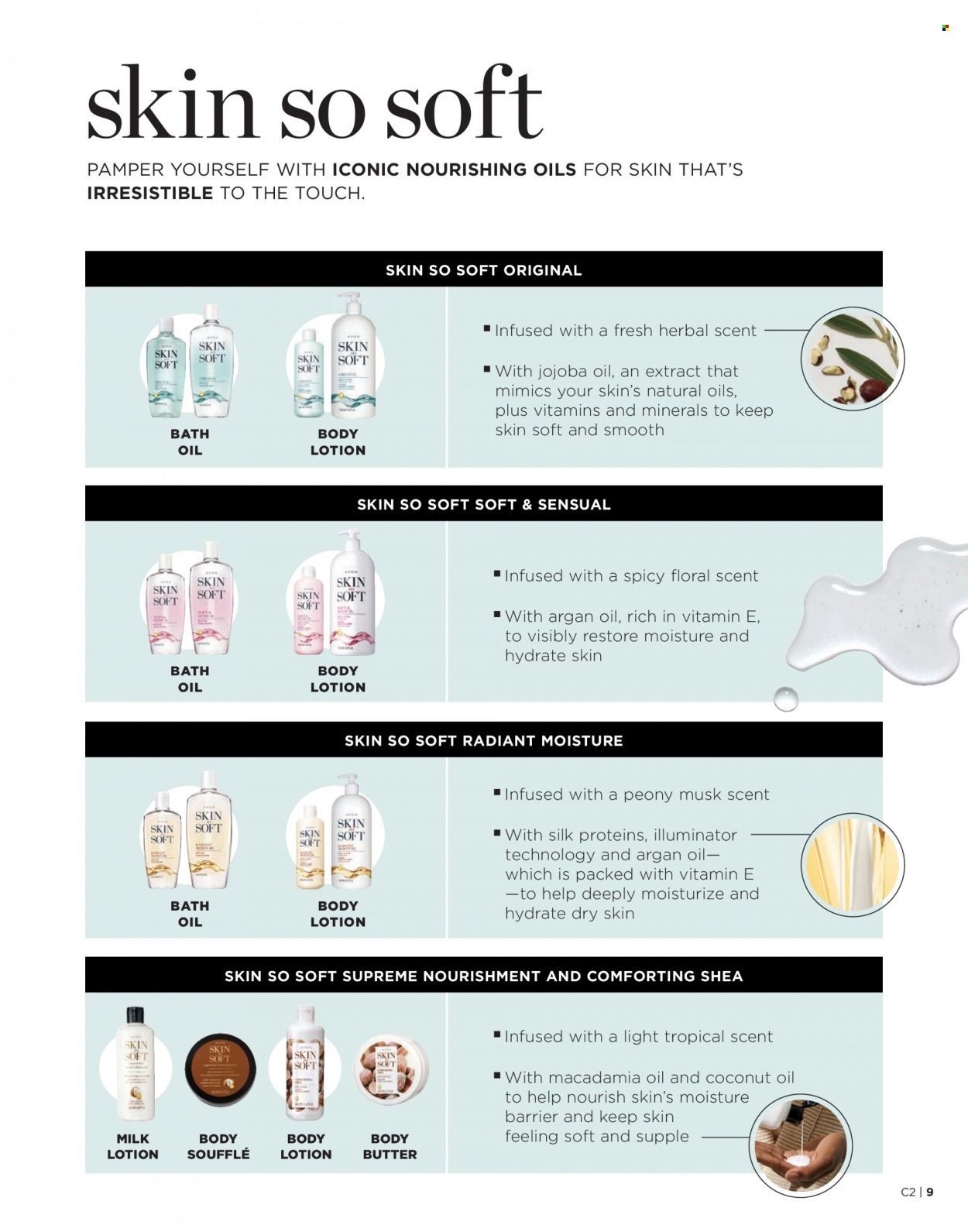 Avon Weekly Ad Flyer December 22 to December 29
