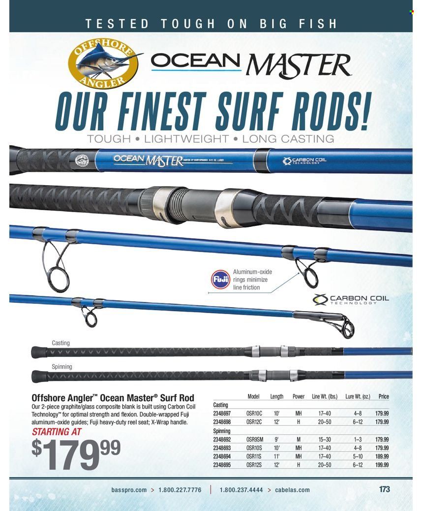 Cabela's Weekly Ad Flyer December 23 to December 30