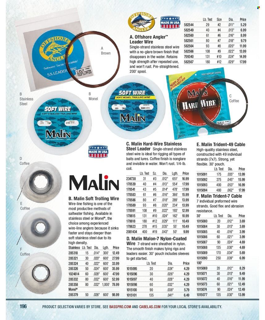 Cabela's Weekly Ad Flyer December 23 to December 30