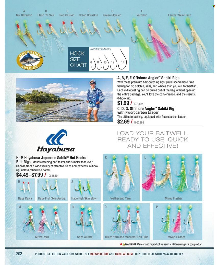 Cabela's Weekly Ad Flyer December 23 to December 30