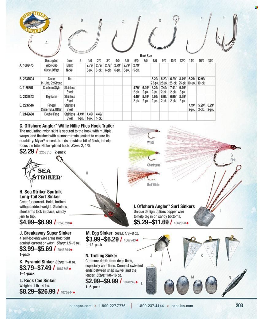 Cabela's Weekly Ad Flyer December 23 to December 30