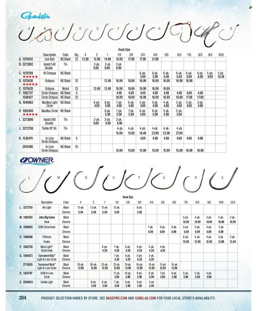 Cabela's Weekly Ad Flyer December 23 to December 30