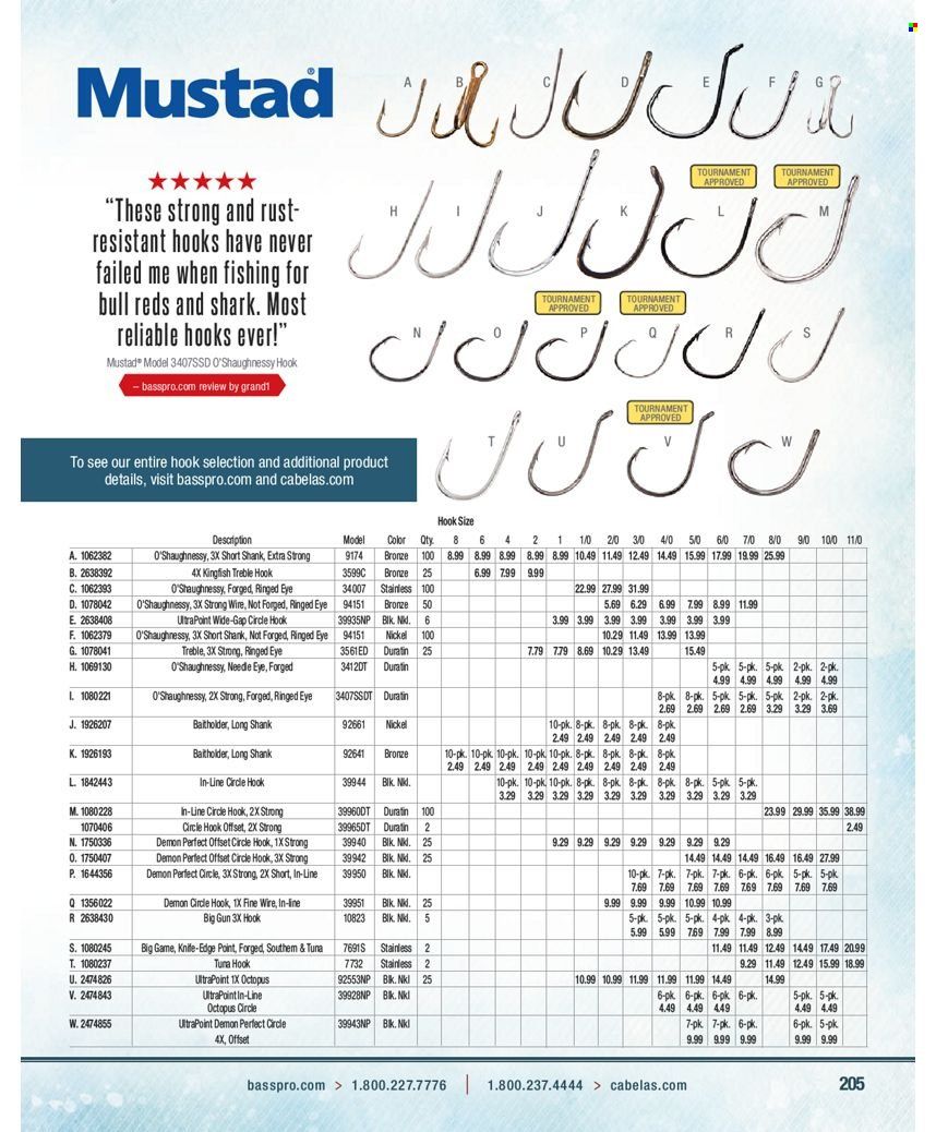 Cabela's Weekly Ad Flyer December 23 to December 30