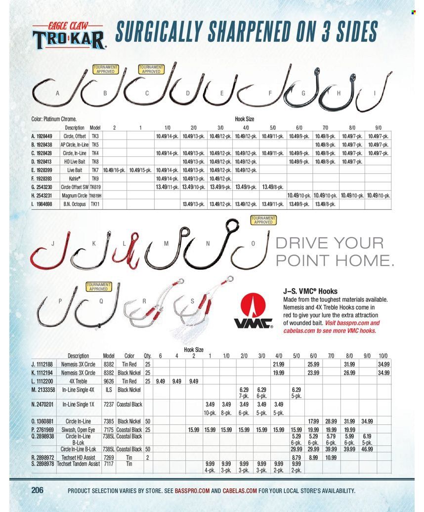 Cabela's Weekly Ad Flyer December 23 to December 30