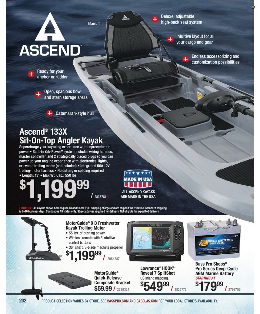 Cabela's Weekly Ad Flyer December 23 to December 30