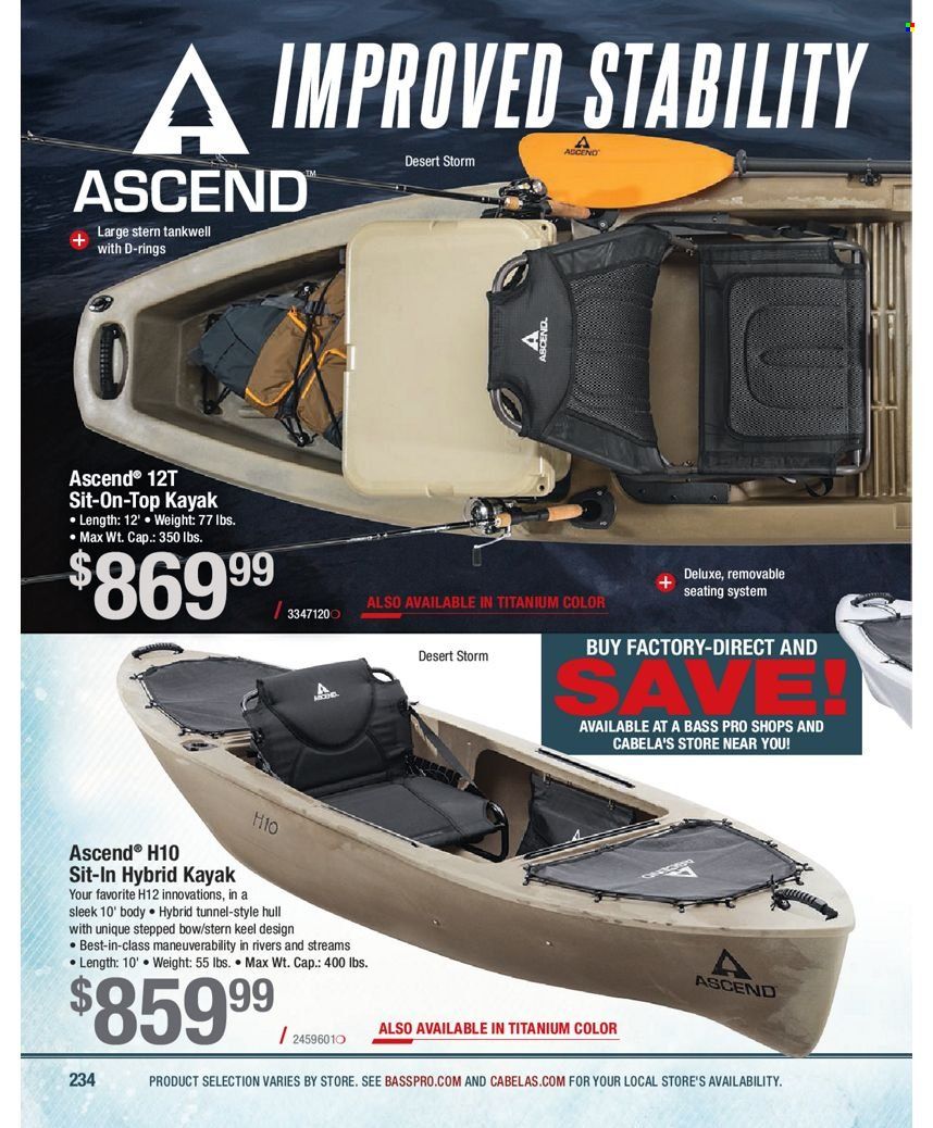 Cabela's Weekly Ad Flyer December 23 to December 30