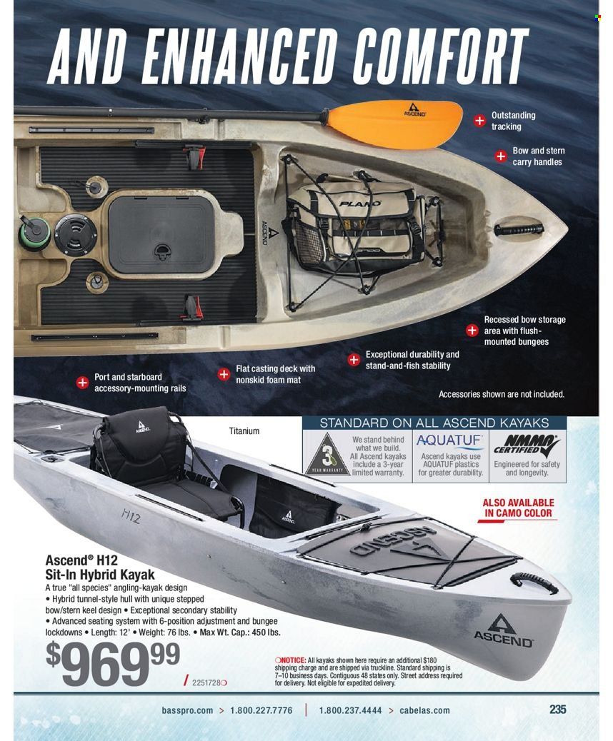 Cabela's Weekly Ad Flyer December 23 to December 30