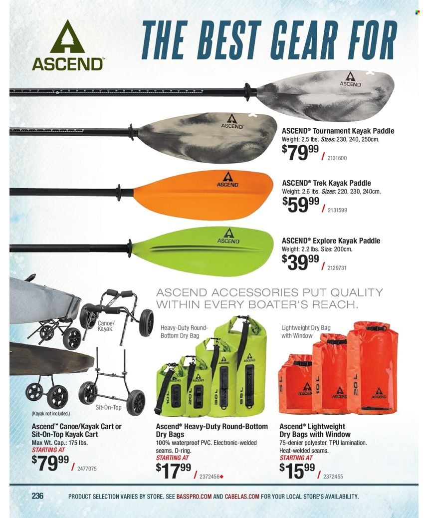 Cabela's Weekly Ad Flyer December 23 to December 30