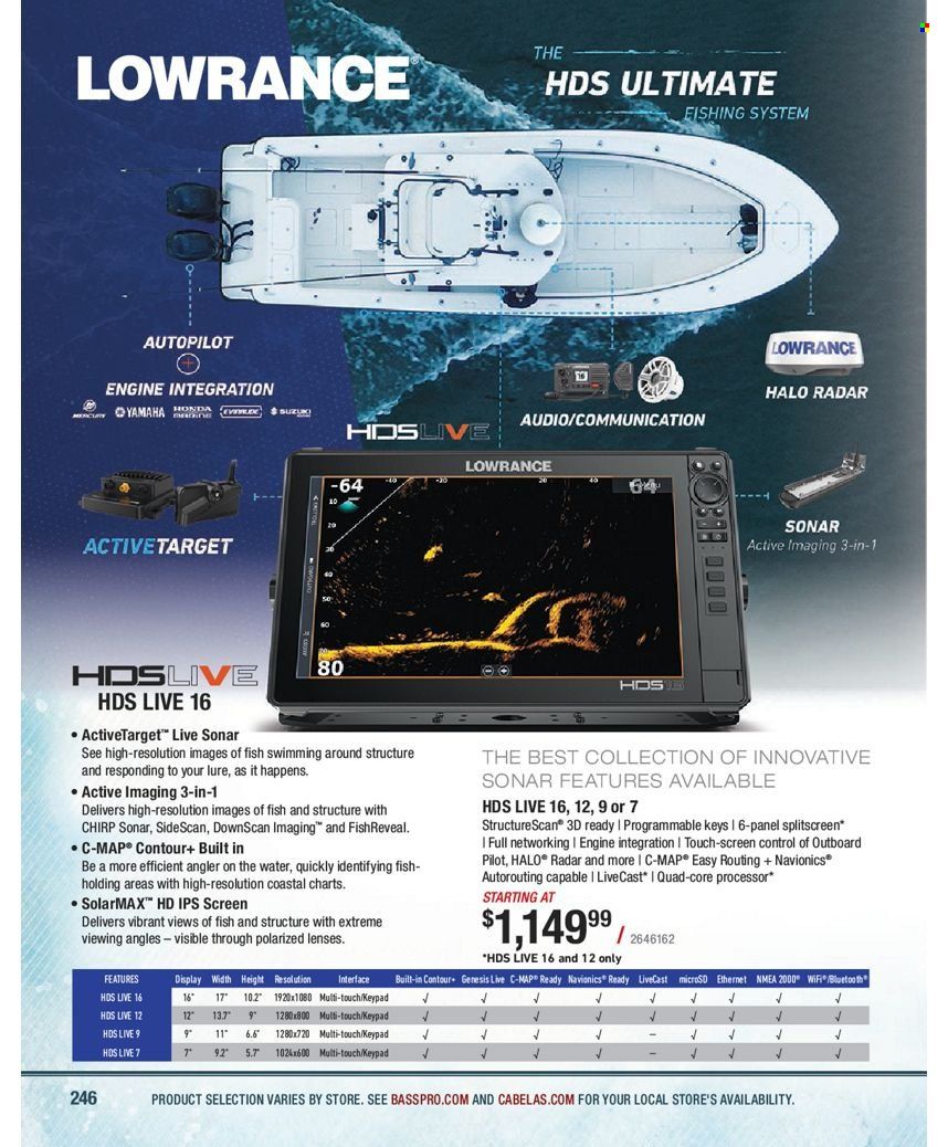 Cabela's Weekly Ad Flyer December 23 to December 30