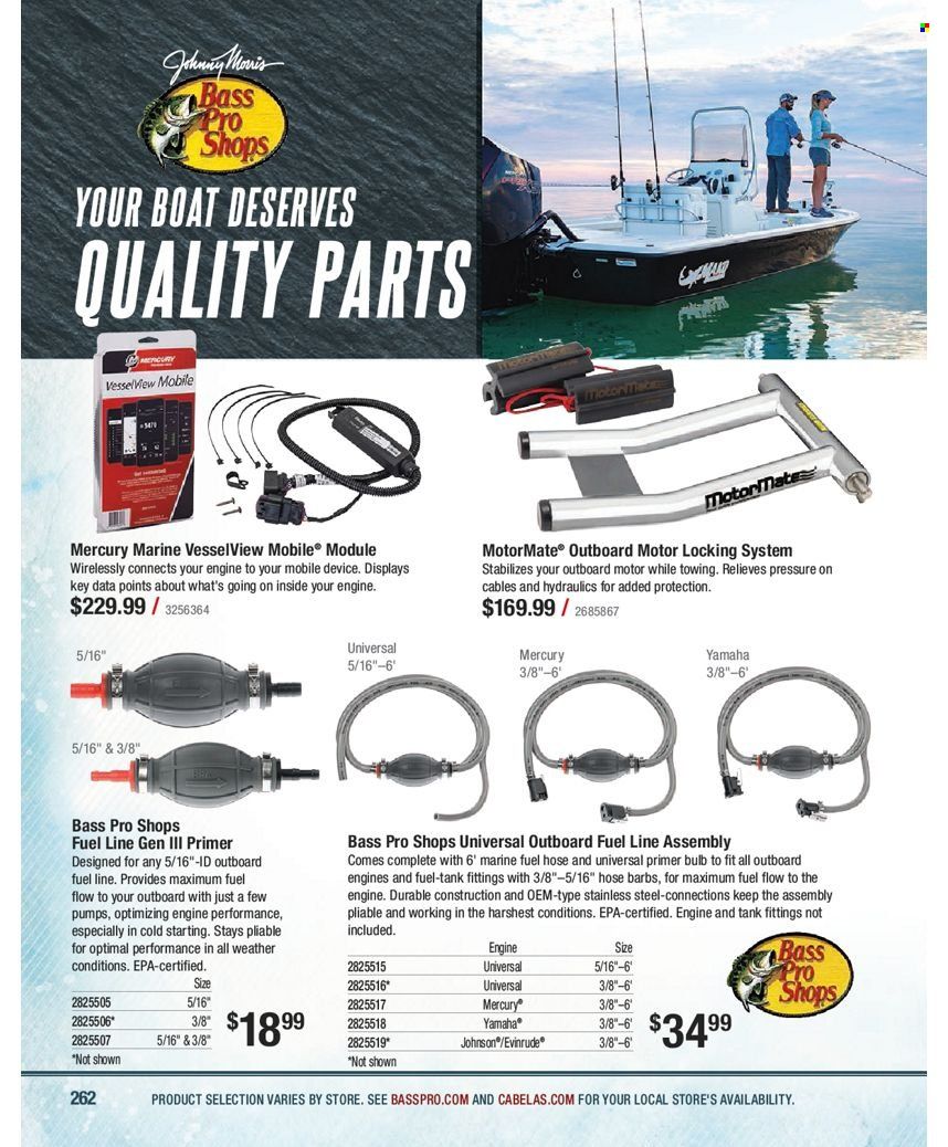 Cabela's Weekly Ad Flyer December 23 to December 30