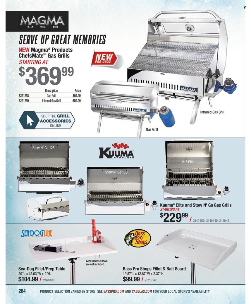 Cabela's Weekly Ad Flyer December 23 to December 30