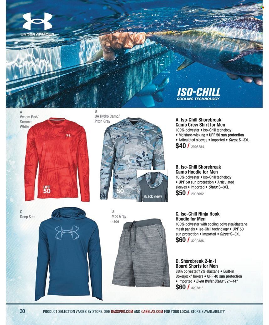 Cabela's Weekly Ad Flyer December 23 to December 30