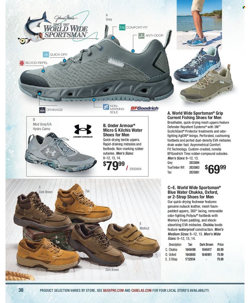 Cabela's Weekly Ad Flyer December 23 to December 30