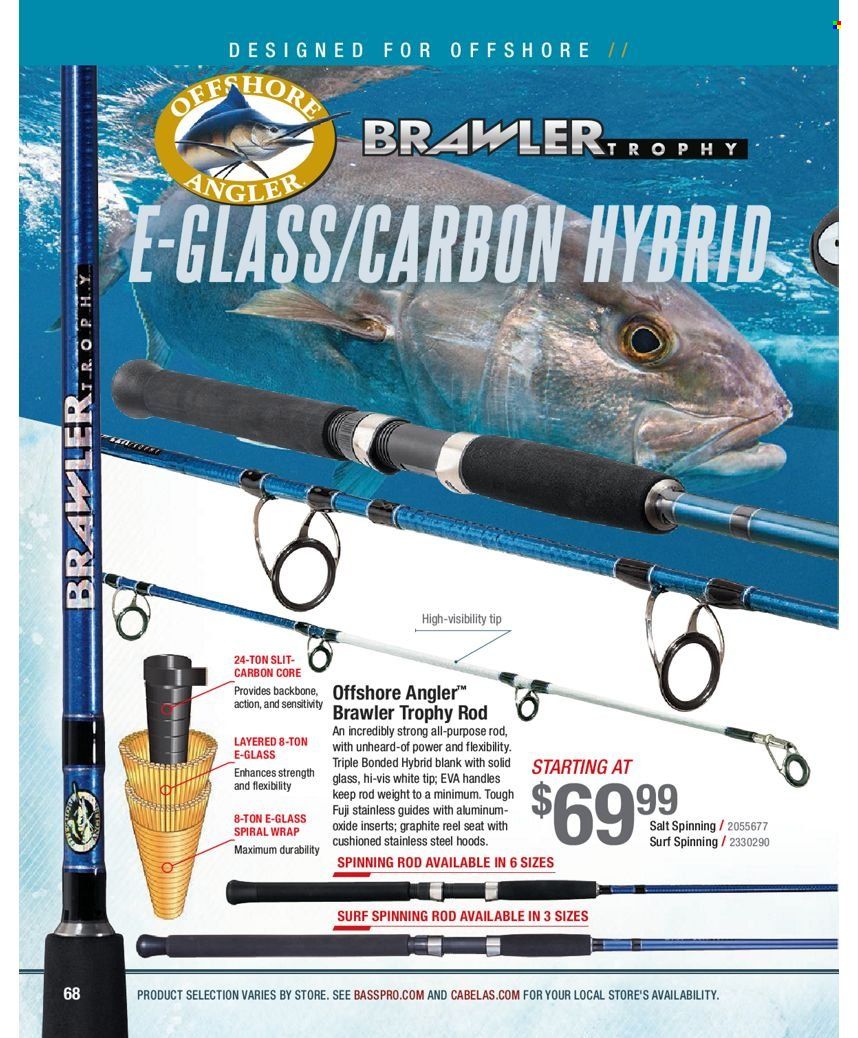 Cabela's Weekly Ad Flyer December 23 to December 30