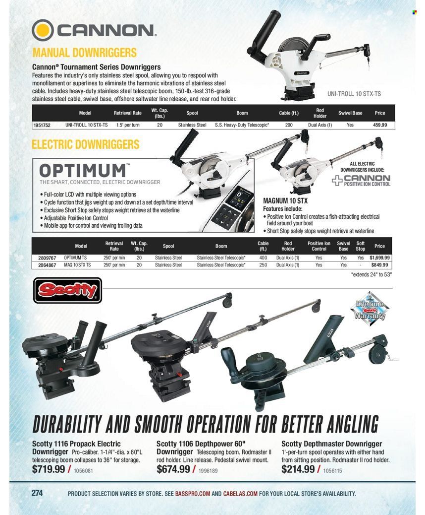 Bass Pro Shops Weekly Ad Flyer December 23 to December 30