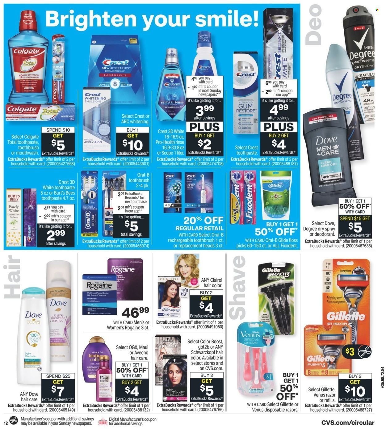 CVS Pharmacy Weekly Ad Flyer December 24 to December 31